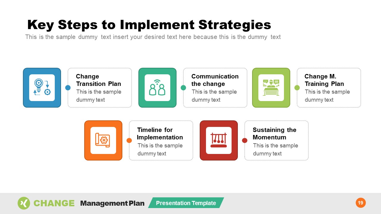 Infographic Strategy Organizational Change Management Plan