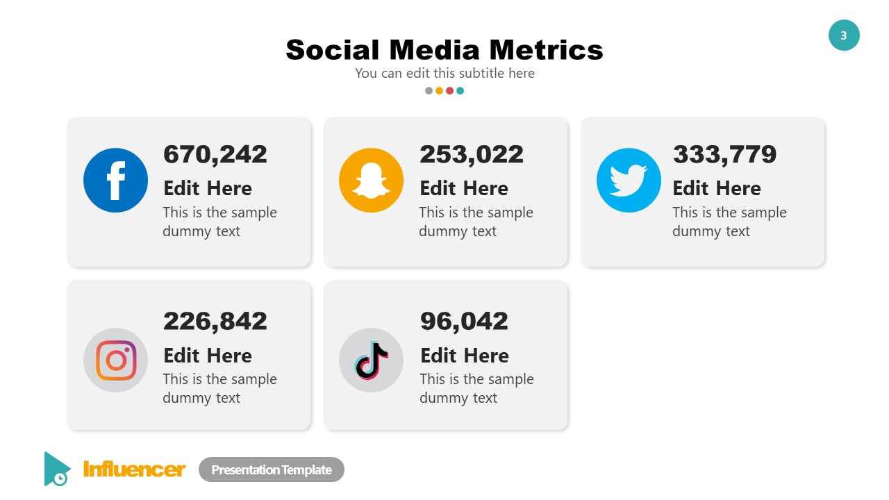 Slide of Social Media Metrics Influencer Template 