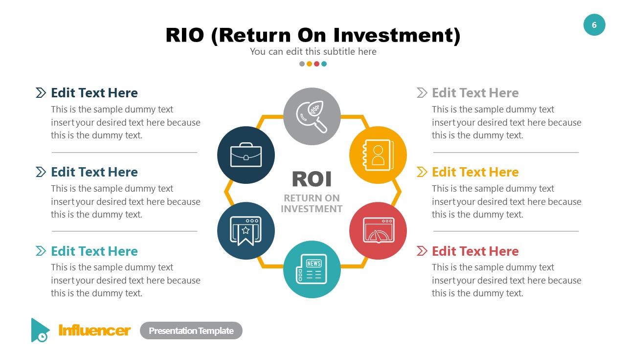 ROI Template Influencer Deck in PowerPoint
