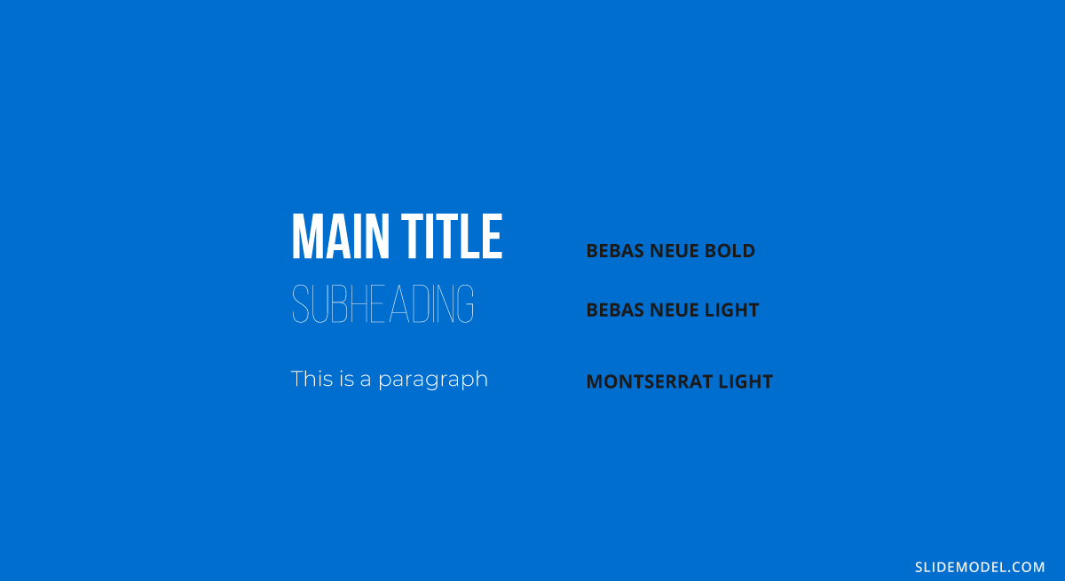 Bebas Neue + Montserrat Light font pairing