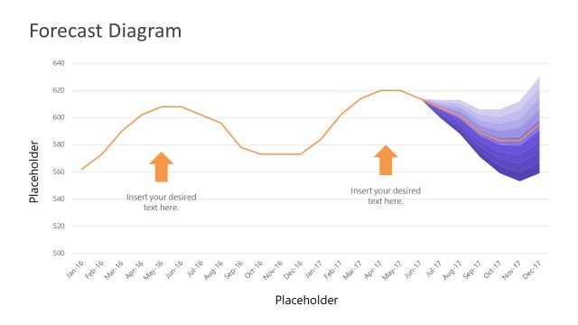 Data Driven Fan Chart PowerPoint Template