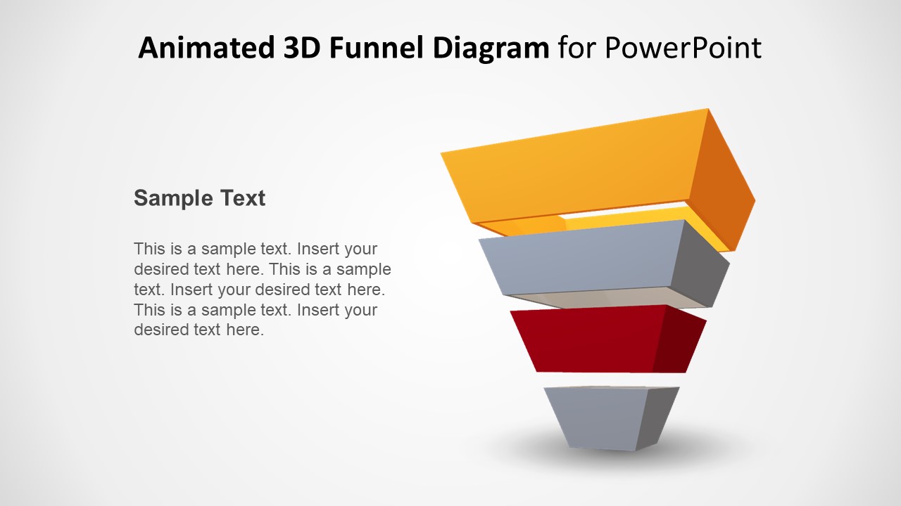 Slides of 3D Funnel Diagram