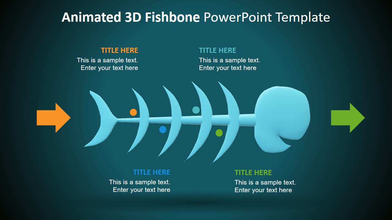 Animated 3D Fishbone PowerPoint Template - SlideModel