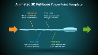 3D Model of Fishbone Structure