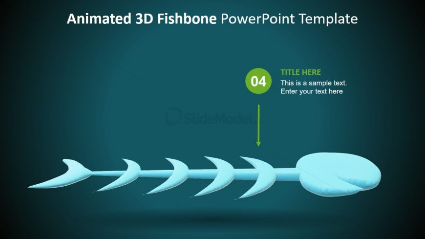 Presentation of 3D Fishbone