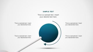 3D in PowerPoint Animation Template