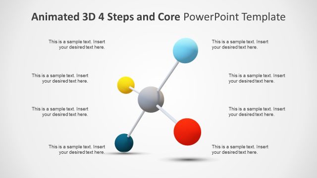 Presentation of Core Diagram in 3D