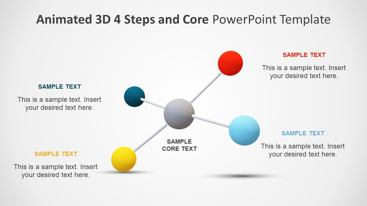 Animated 3D 4 Steps & Core PowerPoint Template - SlideModel
