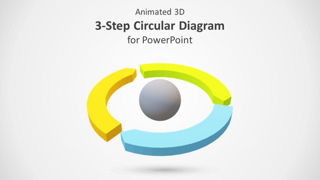 Animated 3D Template with Core - SlideModel