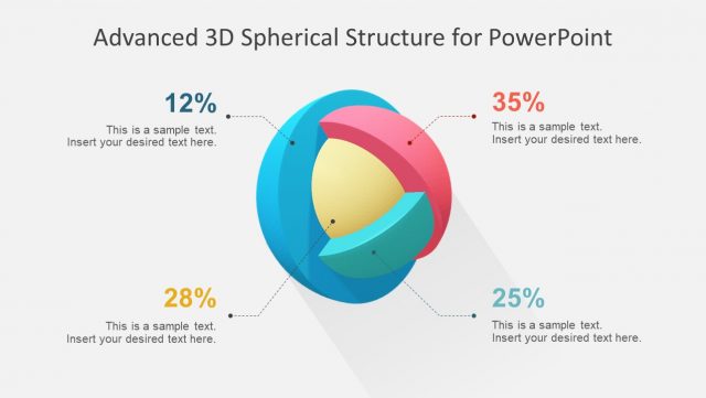 3D PowerPoint Model of Sphere - SlideModel