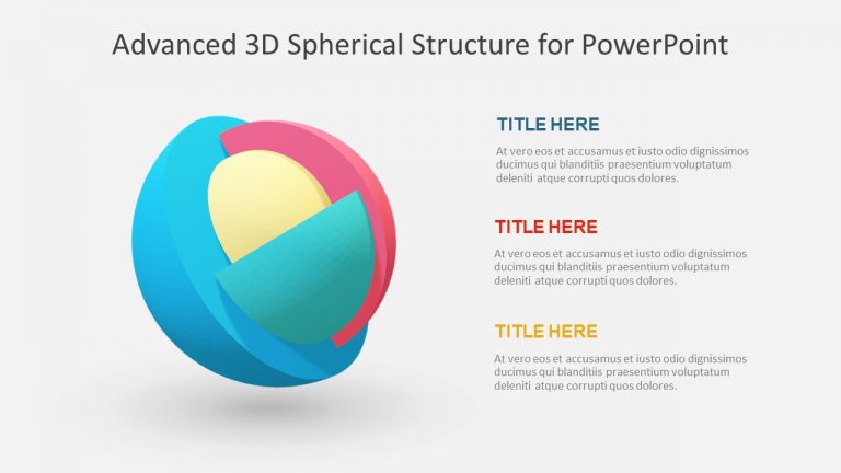 Spherical Segmented 4 Layer Presentation - SlideModel