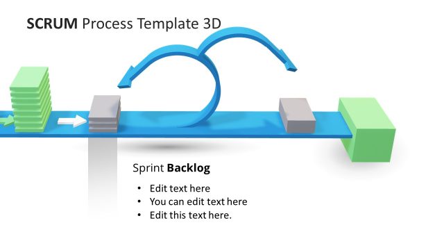 3D Animation for Scrum Presentation