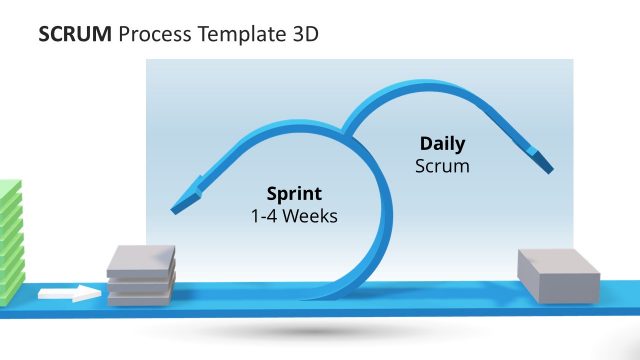 Scrum Process 3D Template