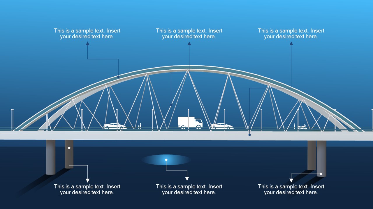 PPT Bridge with Cars Communication Concept
