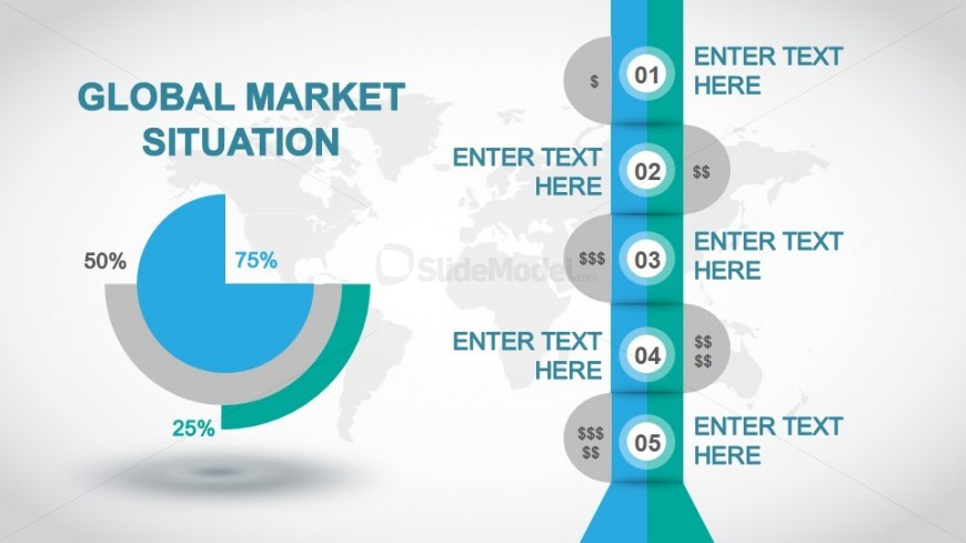 Global Market Situation Slide Design with Chart & Timeline