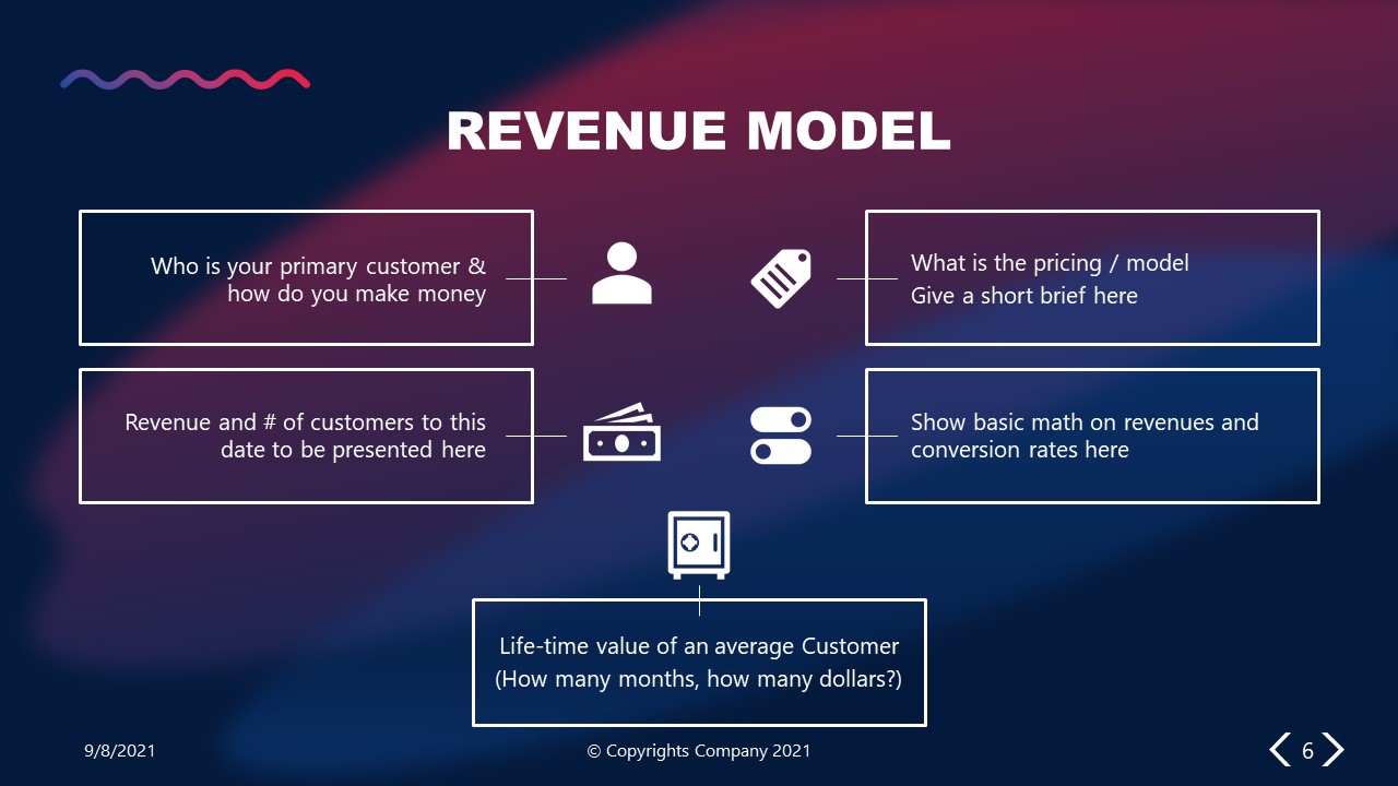 PowerPoint Elevator Pitch Revenue Model Slide