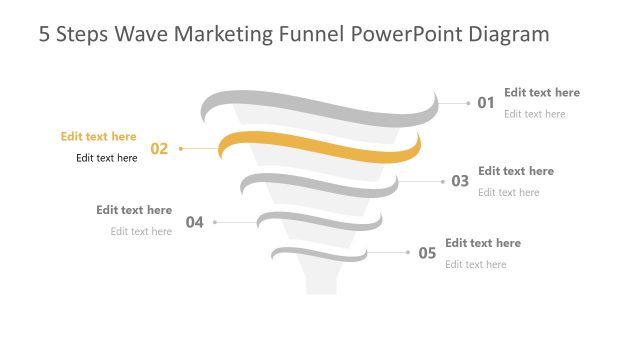 Wave Marketing Funnel Diagram Stage 2