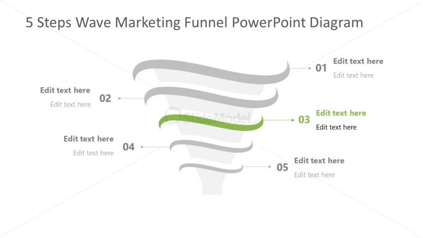 Step 3 of Marketing Funnel Template Diagram 
