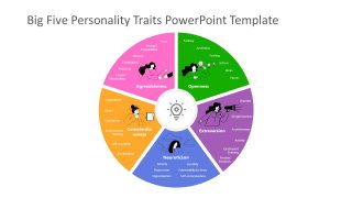 Personality Traits PowerPoint Diagram 