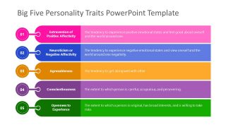 Big Five Personality Traits PowerPoint Template & Slides