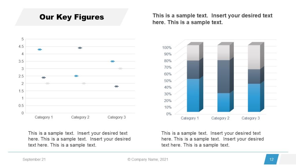 Key Figures Annual Report PowerPoint Slide - SlideModel