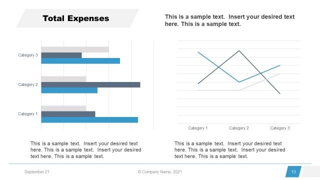Total Expenses Annual Report PowerPoint Slide