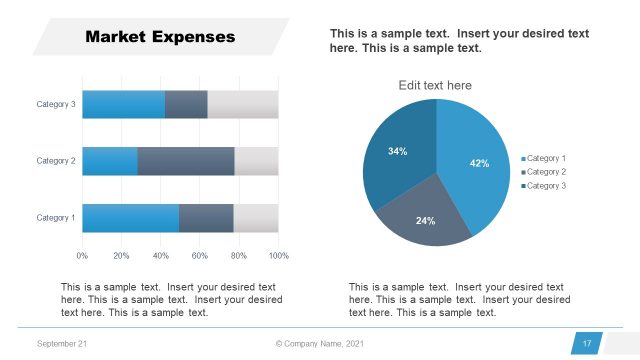 Market Expense Annual Report PowerPoint Slide