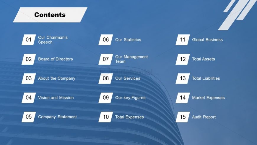 Corporate Annual Report Table of Contents Template