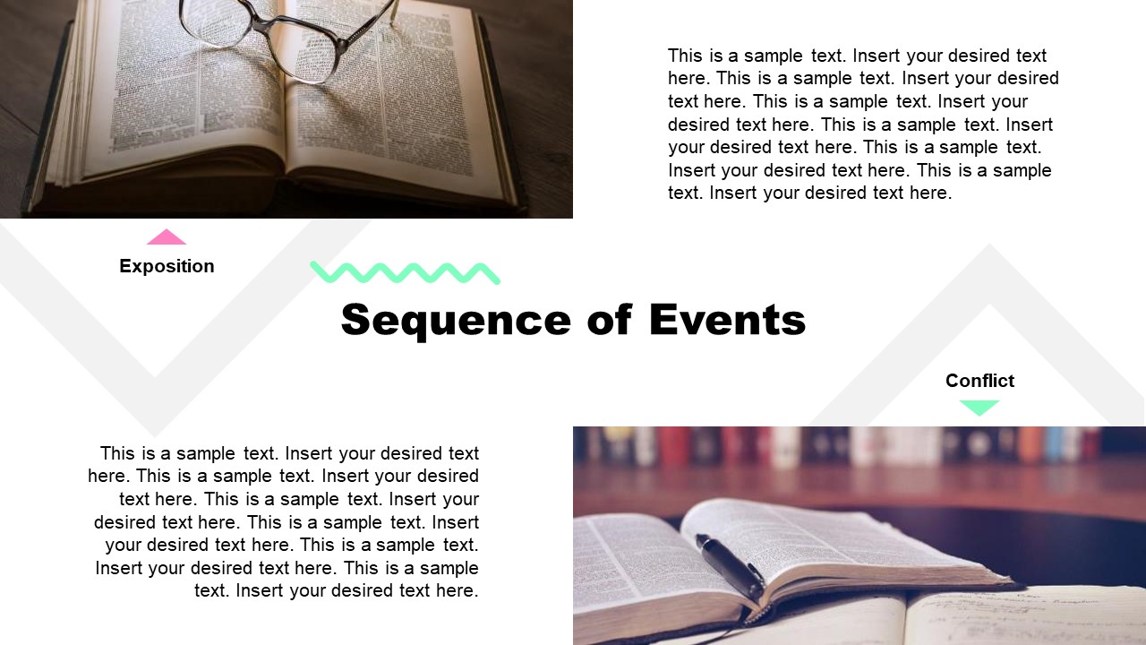 PPT Book Report Template for Sequence of Events