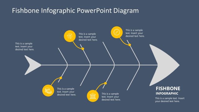 Fishbone Diagram Templates for PowerPoint and Google Slides