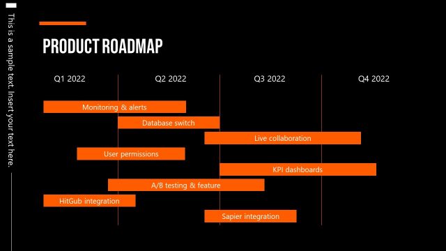Product Roadmap PowerPoint Corporate Board Deck