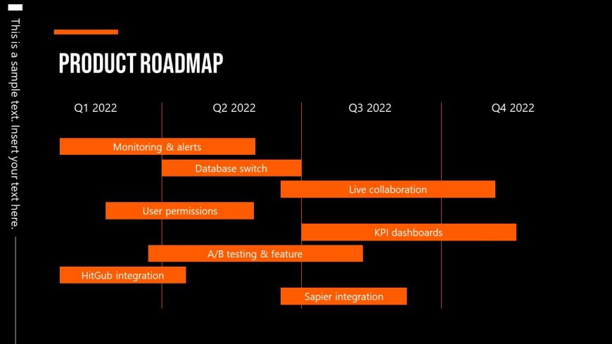 PPT Product Roadmap Template for Corporate Board Meeting