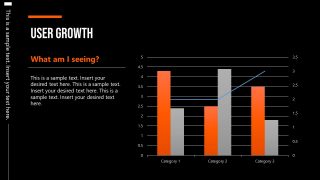 PPT User Growth Template for Corporate Board Meeting