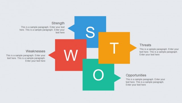 Flat SWOT Analysis PowerPoint Slide Design - SlideModel