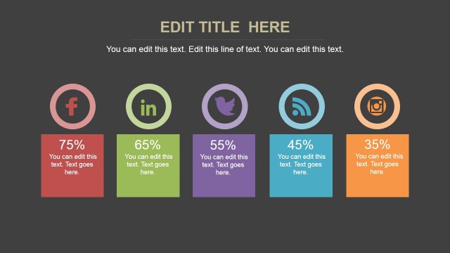 Social Media Dashboard KPI Slide