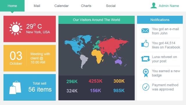 Admin Dashboard PowerPoint Template