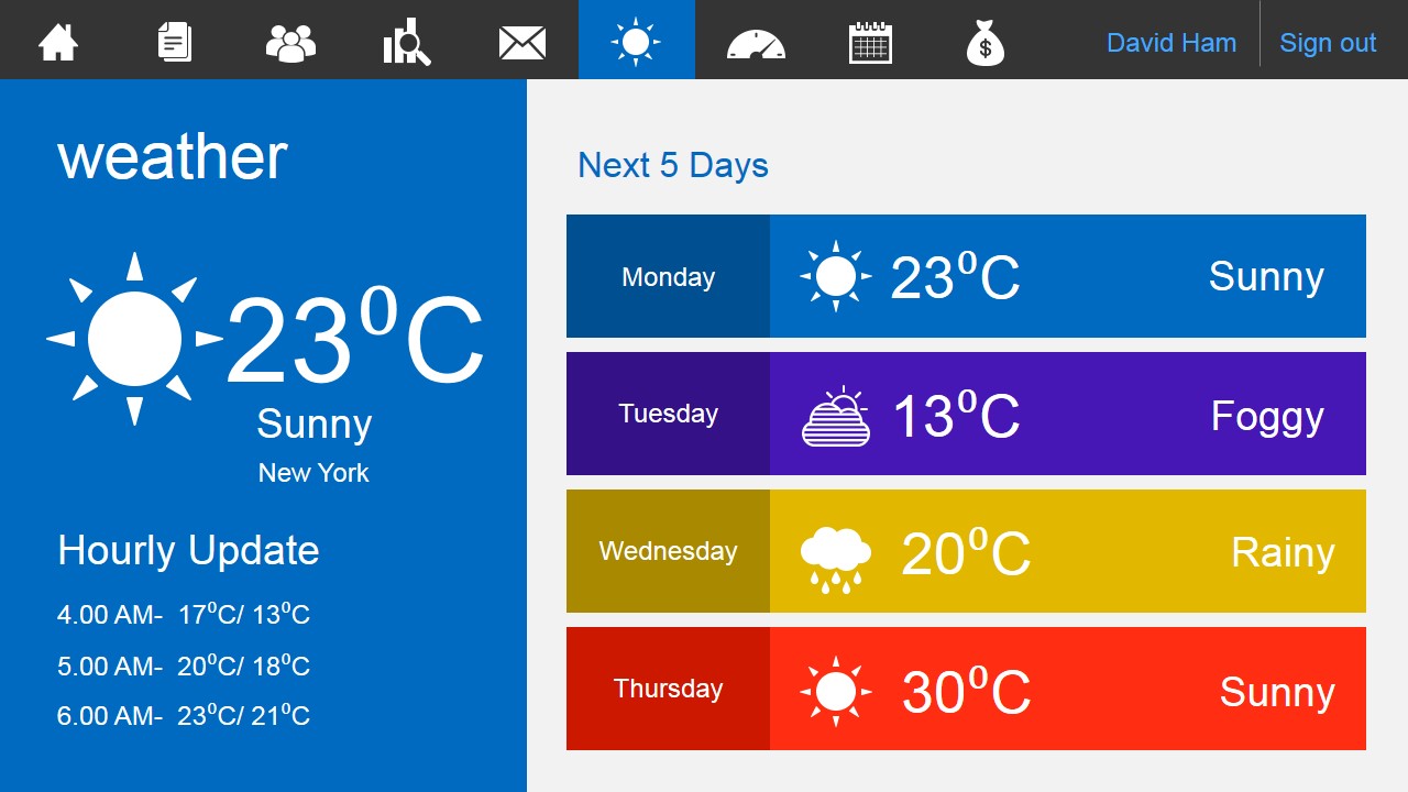 business-metro-style-dashboard-powerpoint-template-slidemodel
