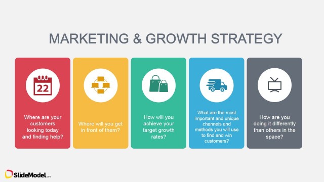 Marketing Your Idea – How to Reach Your Audience