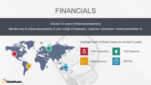 Financials – Demonstrate The Financials Projections of your Business Model
