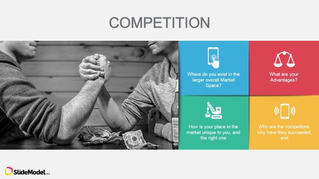 Competition – Show how to beat the Companies in The Game
