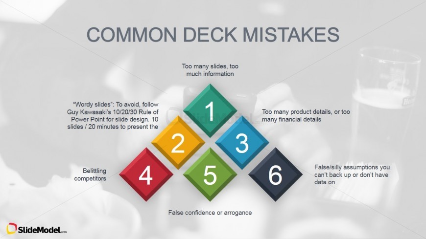 PowerPoint Slide Design with Investors Pitch Common Mistakes