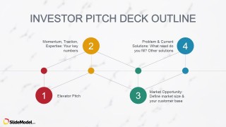 PowerPoint Design Of Investor Pitch Path
