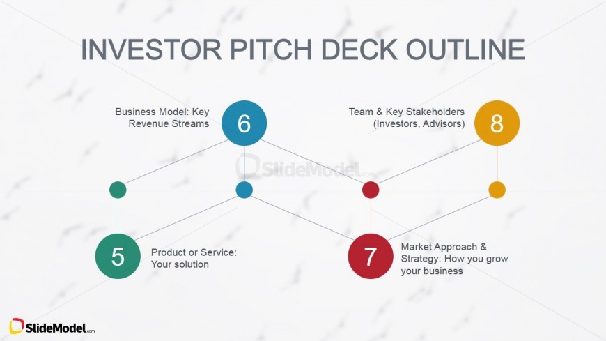 4 Steps of Pitch Path, from five to eight.