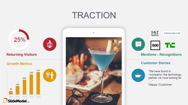 Traction Slide of the Investors Pitch Deck