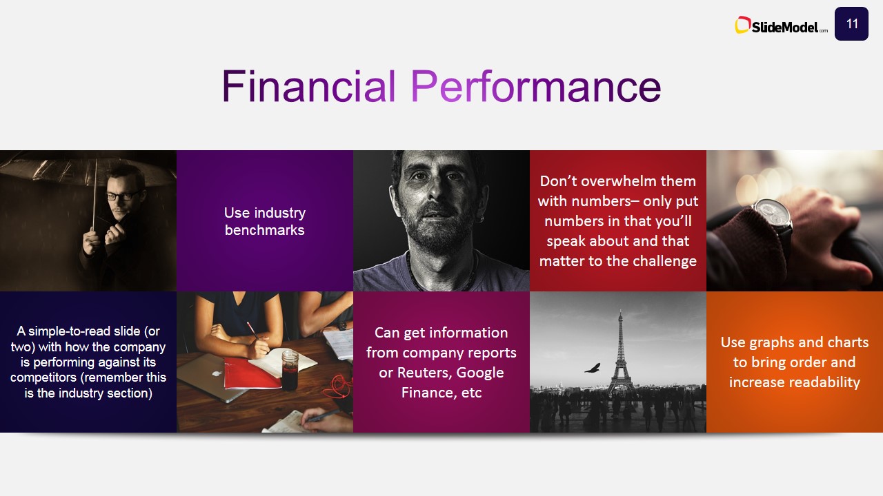PowerPoint Slide Design for Financial Performance Description