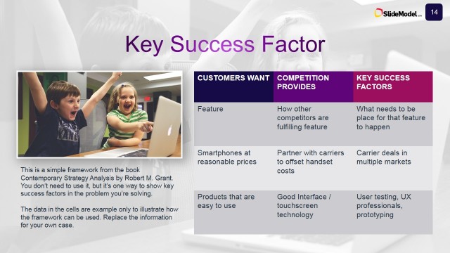 Case Studies Key Success Factors Slide Design