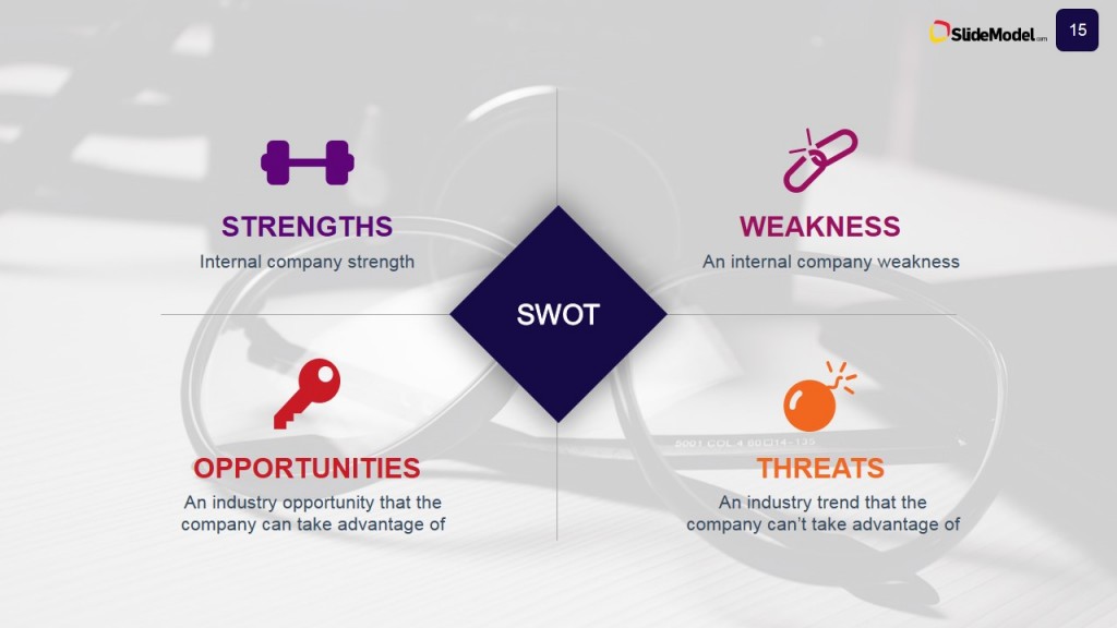 SWOT Analysis PowerPoint Template for Case Studies - SlideModel