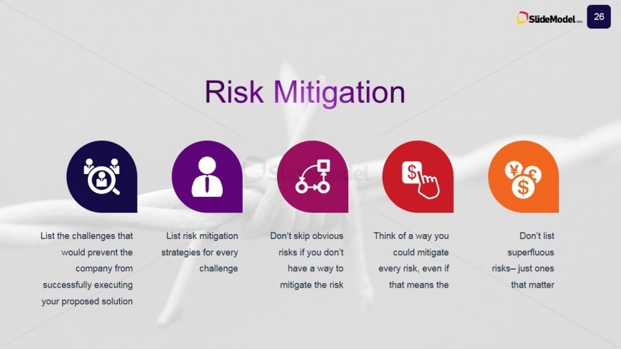 PowerPoint Slide for Risk Mitigation Plan