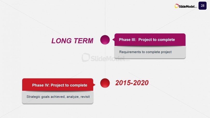 PowerPoint Slide Long Term Implementation Plan for Case Study