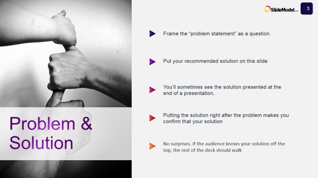 Case Study Problem & Solution Briefing Slide